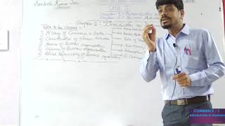 Introduction to Business 1 Year Commerce