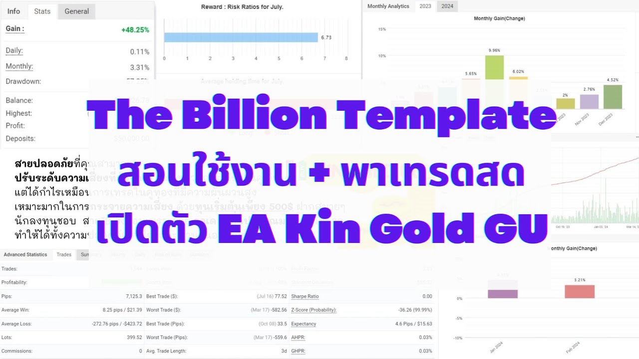 พาเทรดสดด้วยTemplate+ SEMI EA พร้อมเปิดตัว KiN gold GU EA - YouTube