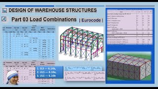 3 | Load combinations for Warehouse design | Robot Structural Analysis | Eurocode