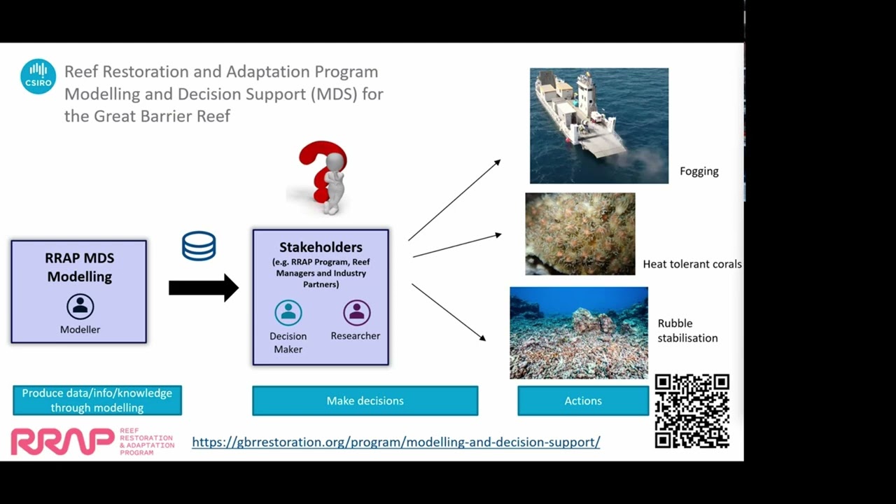 Enabling model and simulation provenance and data transparency with PROVENA
