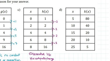APPC Video Lesson 2.2 (11/10/25)