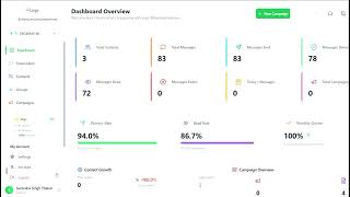 Lead Management WhatsApp CRM | Auto Reply, Bulk Messaging & Sales Automation screenshot 3