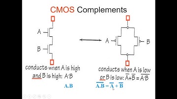 Lecture_11_Part_2_CMOS
