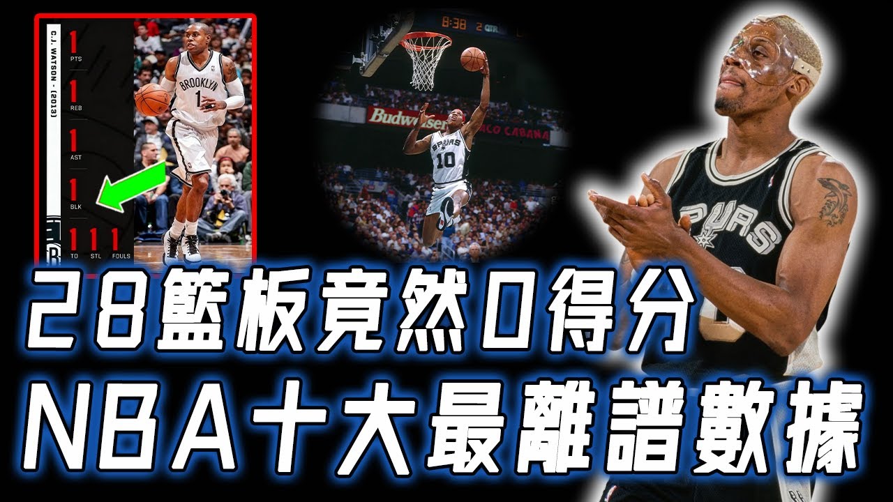NBA史上十大最離譜數據！狂搶28個籃板只得0分，更有所有數據都是空白的隱身人？！｜NBA TOP10｜野生球探