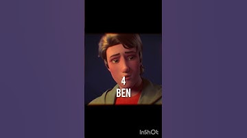 six from nublar edit jurassic world chaos theory