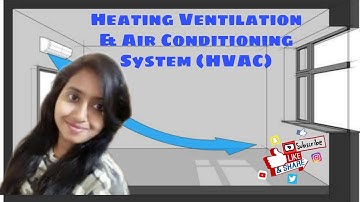 Lecture 9: Energy Management & Audit_Unit 1_Energy Conservation in lighting & HVAC System