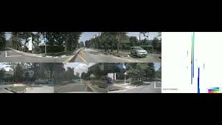 Trajectory Prediction for Autonomous vehicle using Uniad architecture