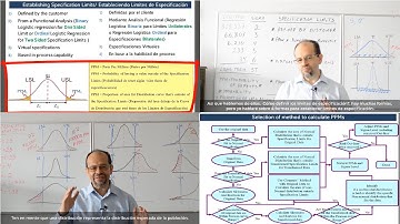 PSE 115) Specification Limits and Base Line PPMs (Límites de Especificación y PPMs de Partida)