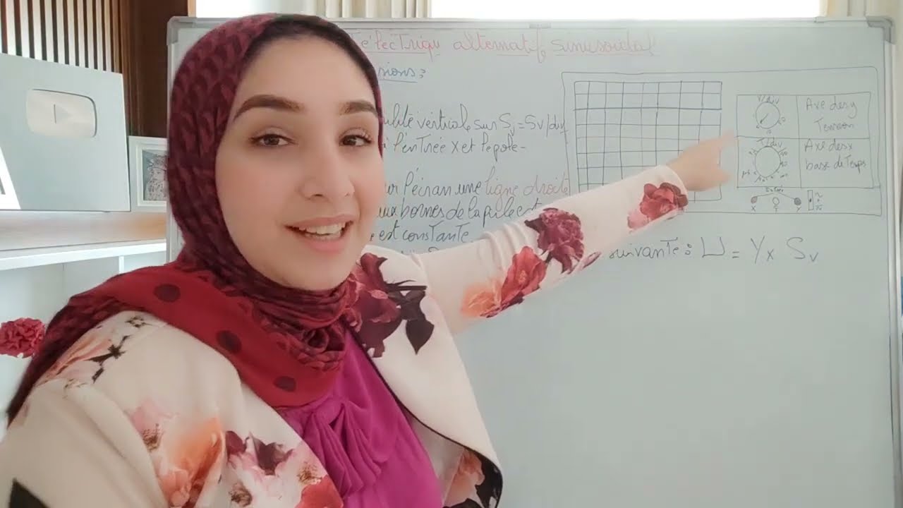 courant électrique alternatif sinusoïdal شرح الدرس