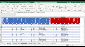 The Ultimate Team Performance Dashboard #4: Conditional AVG & SD, and Table Groups