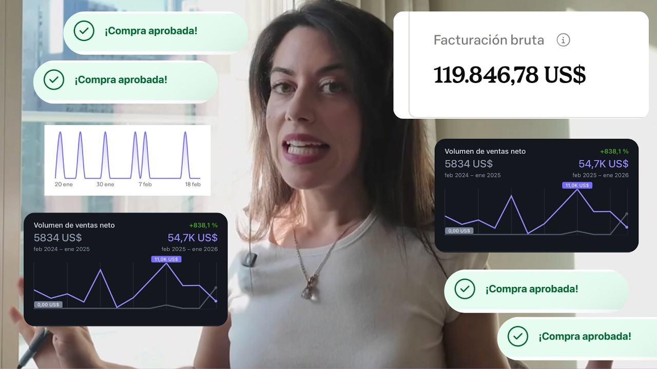 Cómo vivir de tu hobbie y tus pasiones con tu producto VIRAL!