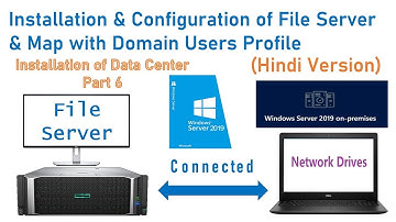 Configuration of File Server on Microsoft Windows Server 2019 & Map with Domain Users Profile