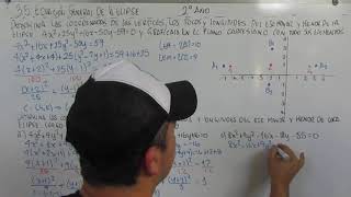 3.5 ECUACION GENERAL DE LA ELIPSE 2º AÑO