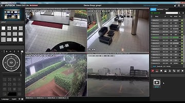 CMS Lite live display AVTECH EagleEyes