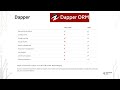 Microservice using PostgreSQL with ASP.NET Core–Part 2 (Core API + PostgreSQL + Dapper Micro-ORM )