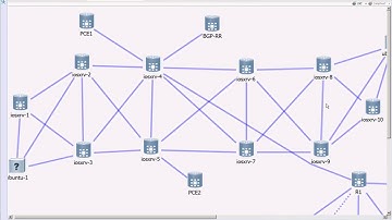 SR-TE - PCE based - policies - hands-on