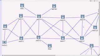 SR-TE - PCE based - policies - hands-on