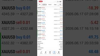 Gold xauuusd Trading Profit #forex #xauusd #goldtrading #livetrading #mcx