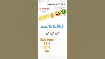 GMT Price Prediction, GMT Technical analysis, #GMT