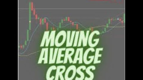 MetaTrader 5 (MT5) Moving Average Cross Expert Advisor (EA) MQL5 Screen Recording Demo - FinanceBeta