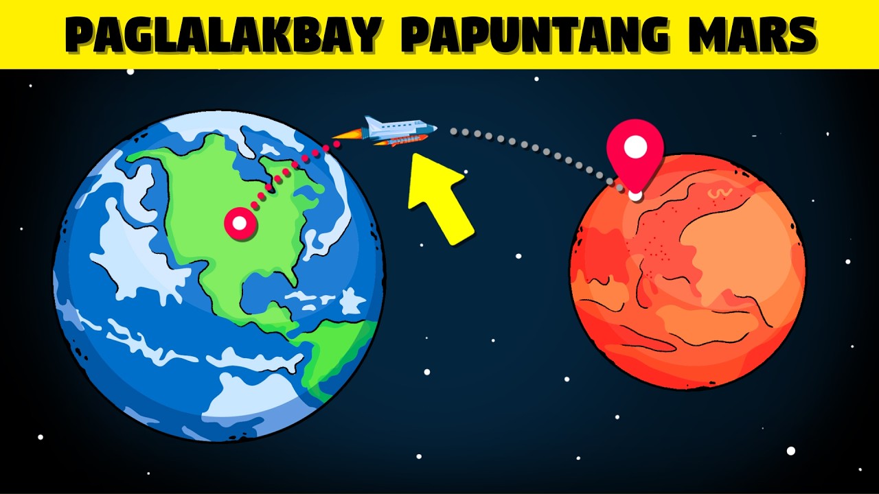 Anong Mangyayari sa Paglalakbay ng Tao Papuntang Mars
