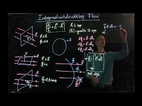 Video: Per definitie converteert de stelling van Gauss?