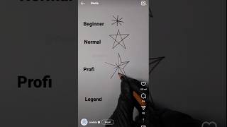 Intentando Seguir Un Tutorial De Dibujo