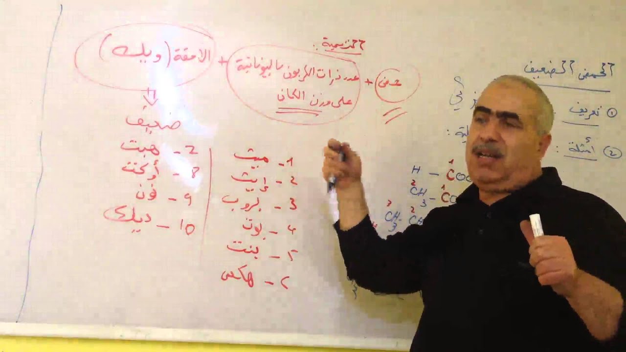 الوحدة 4 إنحلال حمض ضعيف في الماء 1