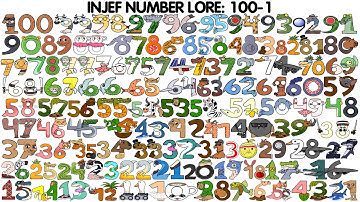 인제프 넘버로어 INJEF Number Lore 1 100 Alphabet Lore Sprunki + ITALIAN BRAINROT ANIMALS meme