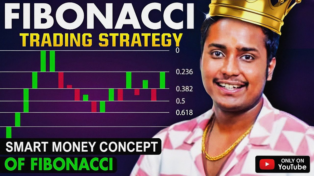 Complete Fibonacci Trading strategy | Right way of using Fibonacci on Live Chart | basic to advance