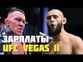 Боец UFC о бое с Хамзатом Чимаевым, зарплаты UFC Vegas 11, Порье о бое с Фергюсоном