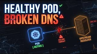 Why a Green CoreDNS Pod Doesn't Mean Your Kubernetes DNS Is Working