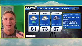 (8/14/26) Friday Main Weather: A Little Warmer this Weekend with a Couple Showers