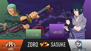 ZORO VS SASUKE ALL FORMS POWER LEVELS  AnimeScale