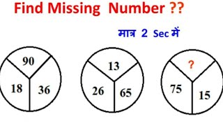 Reasoning(रीजनिंग) Missing number Part 02 Railway-NTPC, group-D, UP-Polic, CDS, SSC-CGL