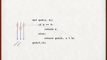 recursion walkthrough | gcd