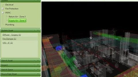BIM For FM - EcoDomus