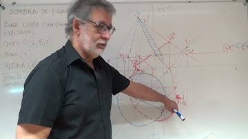 Sombra de um Cone Reto 1