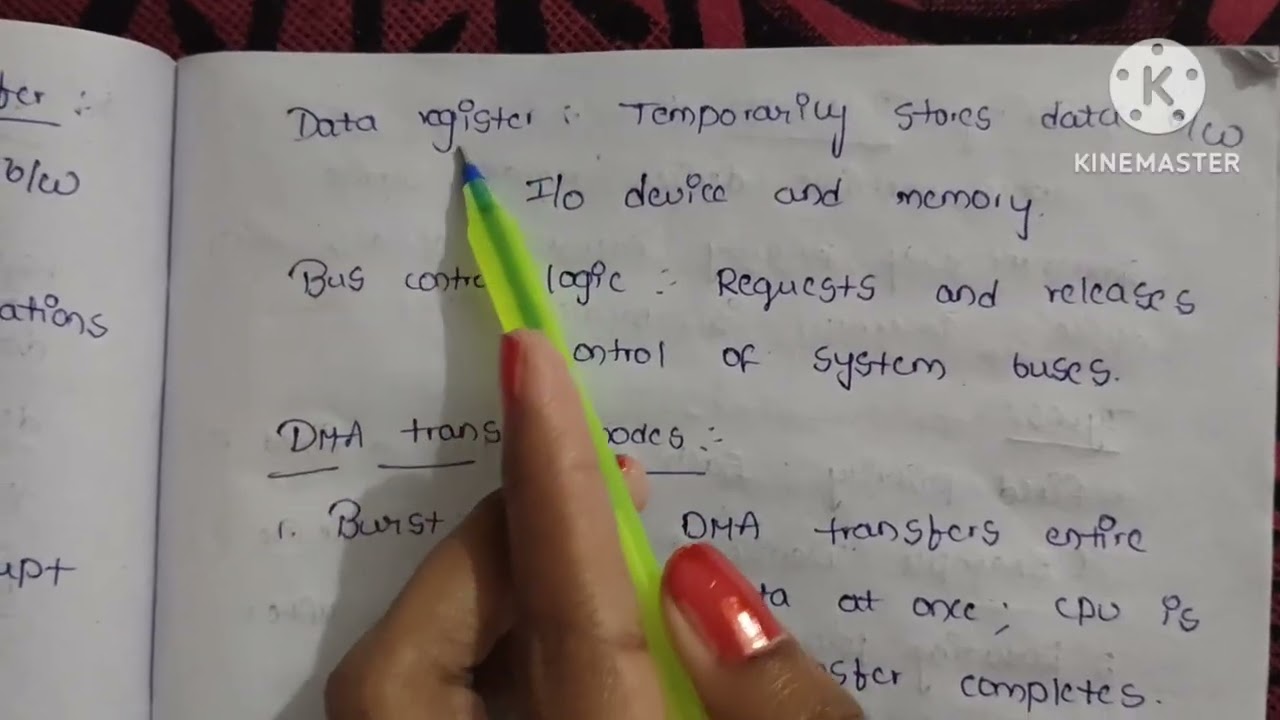 DMA controlled transfer in telugu || Explain DMA controlled transfer 