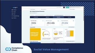 Welcome to Compliance Chain, your solution for Social Value Management.