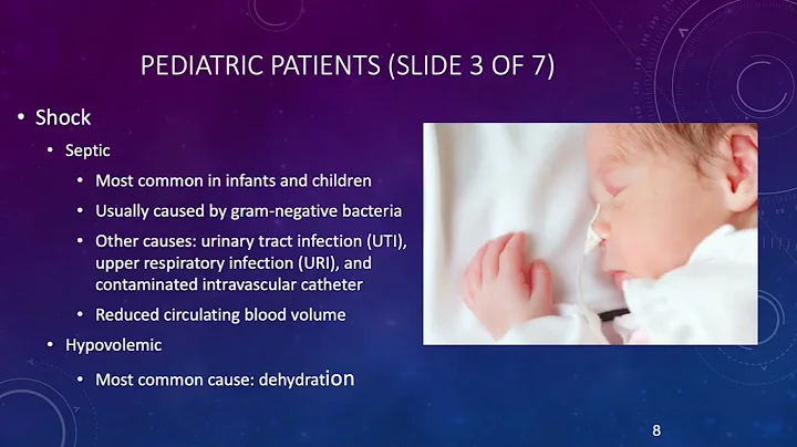 Recorded SurgTech Chapter 4 5e PPT Part 1