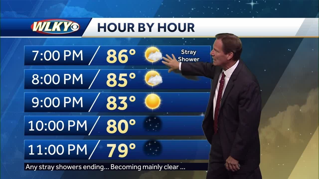 A stray shower chance this evening, nice tomorrow - YouTube