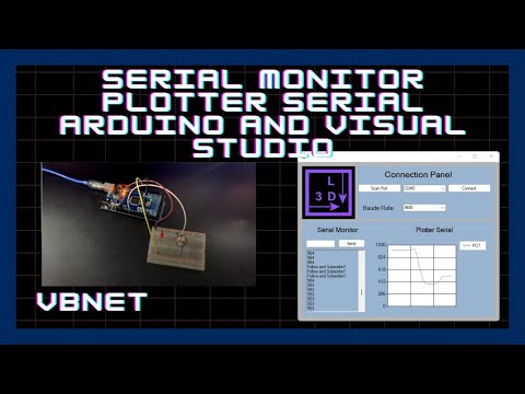 VB.NET - Arduino - Creating a Serial Monitor and Serial Plotter