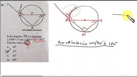 Plane Geometry II (Circle Theorems) | WASSCE 2023 | Core Mathematics | OBJ Q30 |  NIGERIA