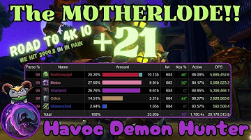 The MOTHERLODE!! +21 | Road to 4K IO | 3999.8 Heartbreak | TWW Season 2