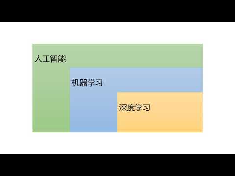 1.1 tensorflow深度学习实战