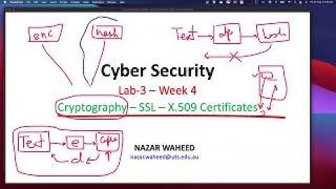 Cryptography - SSL - X.509