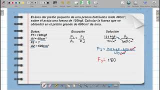 PRINCIPIO DE PASCAL | SOLUCIÓN DE DUDAS HOJA DE TRABAJO 1| FÍSICA 2 | 8 JUNIO