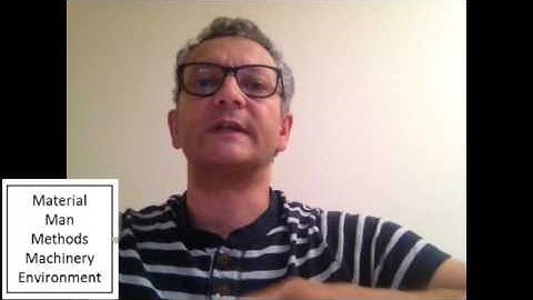 2. Basic elements of a production system