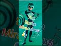 Miraculous#miraculous top characters#shorts